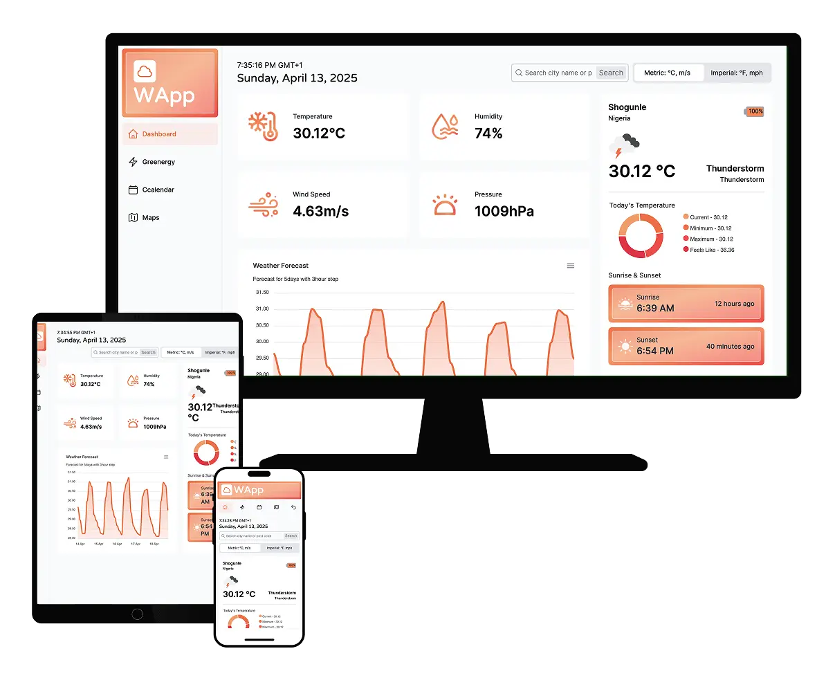 WApp image on desktop, tablet and mobile