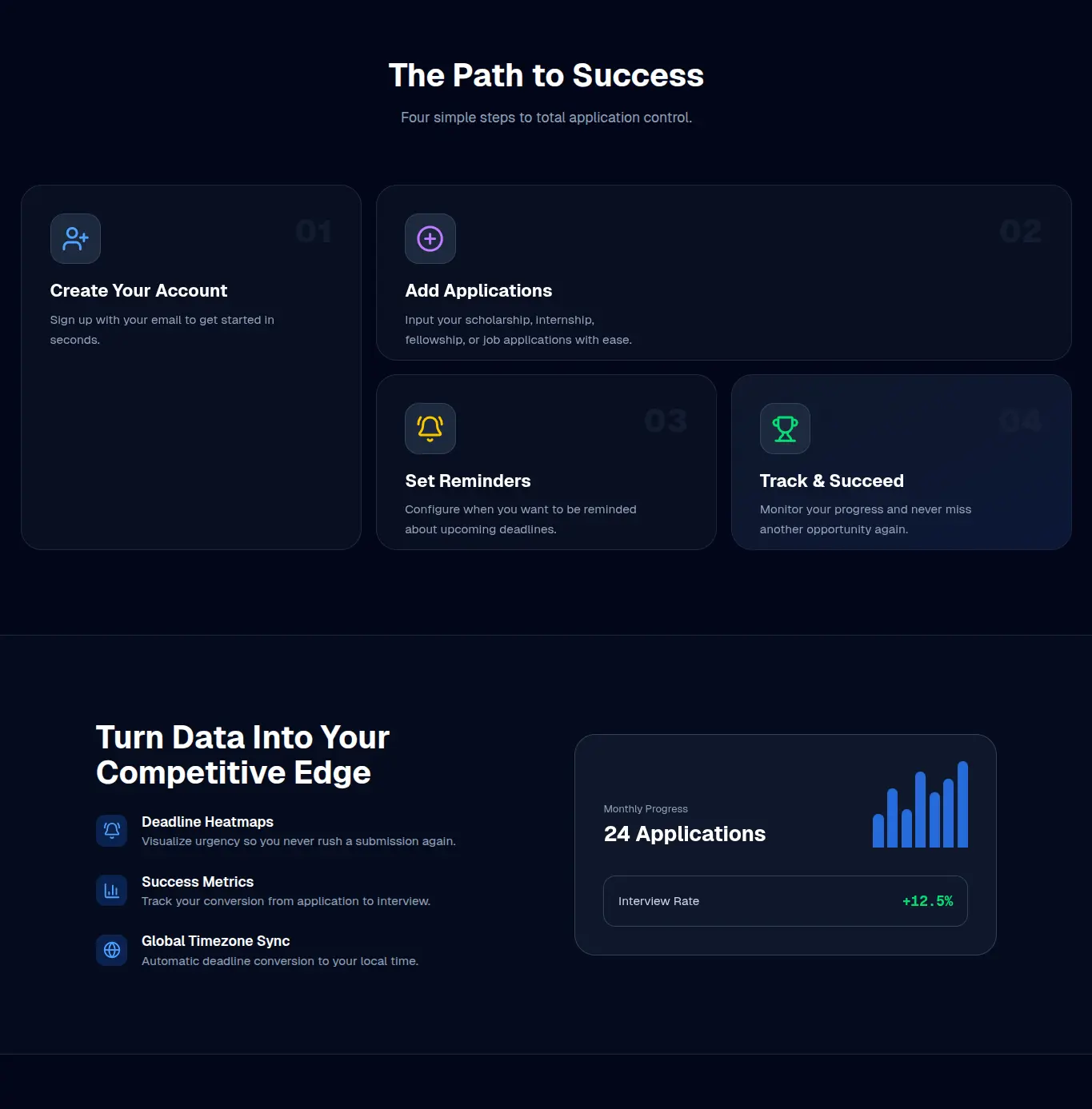 Plitrak's screenshot